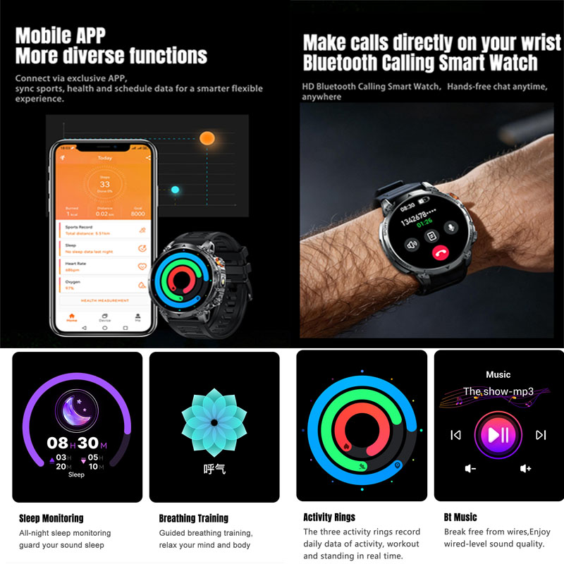 Nowy smartwatch męski 2026 z e – Gps Running Watch recenzja i cena