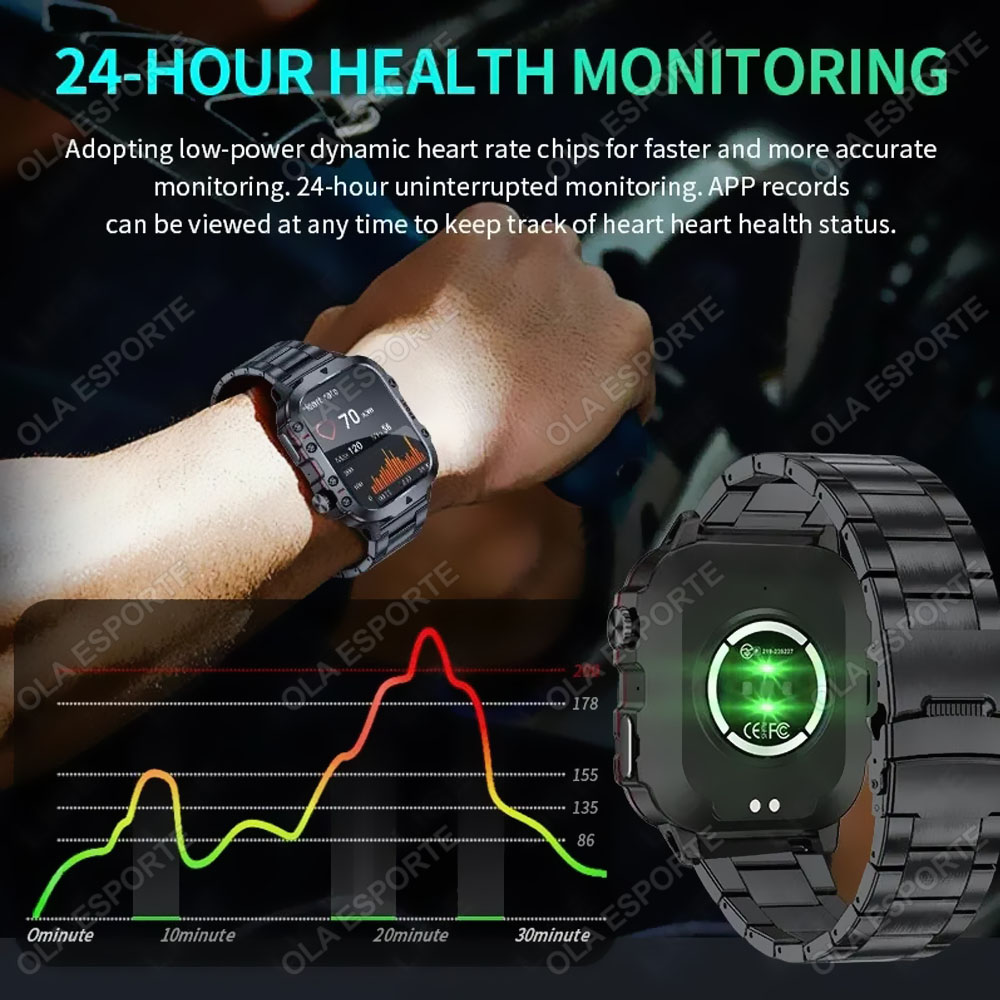 Nowy wojskowy smartwatch męski – Gps Running Watch recenzja i cena
