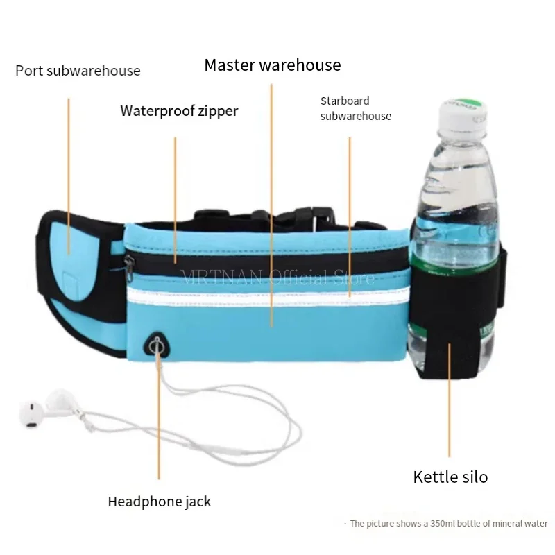 1szt Torba do biegania Kobiety – Running Gear Backpack recenzja i cena